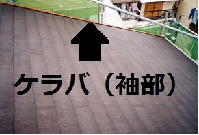 ケラバ 袖部